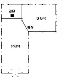 ▲ 금산교회