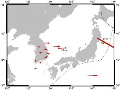 ▲ 지진으로 인한 GPS 기준점의 위치변화. 그림 속의 별은 지진 발생 지점이며 화살표는 각각 GPS 기준점의 위치변화의 방향과 크기를 나타낸 것이다. 진원에 가까울수록 위치변화가 크며 멀어질수록 작아지는 것을 볼 수 있다.