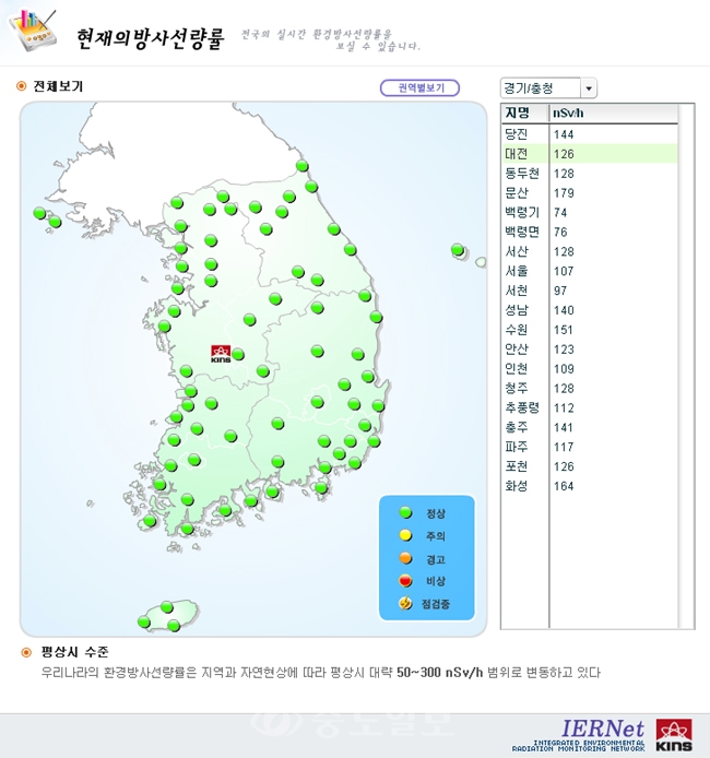 ▲자료제공 : IERNet 국가환경방사선 자동감시망
<br />