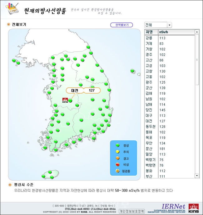 ▲ 자료제공 : IERNet 국가환경방사선 자동감시망