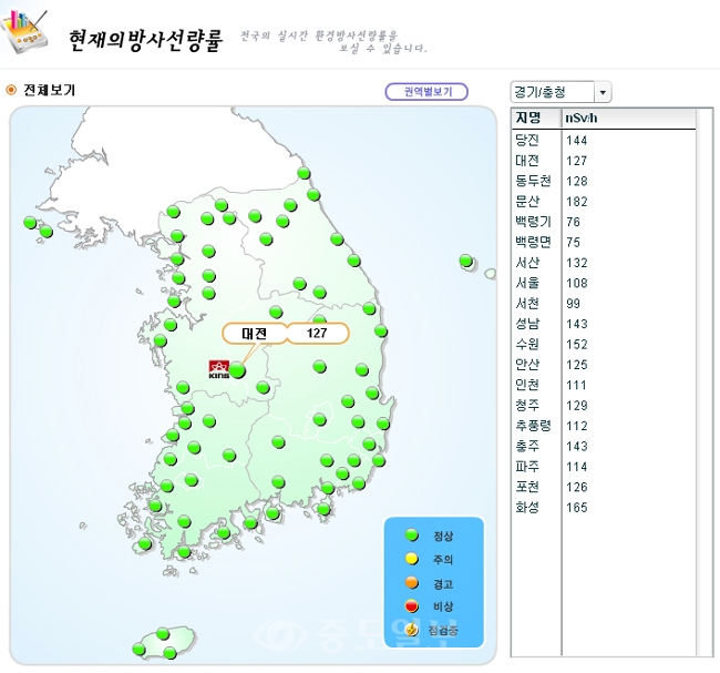 ▲ 자료제공 : IERNet 국가환경방사선 자동감시망