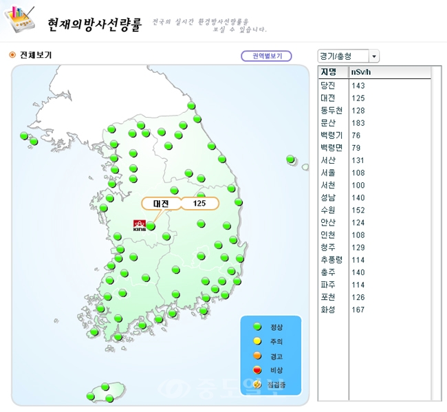 ▲ 자료제공 : IERNet 국가환경방사선 자동감시망