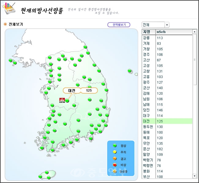 ▲ 자료제공 : IERNet 국가환경방사선 자동감시망