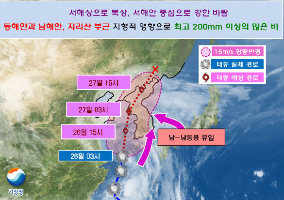 ▲ 자료제공=기상청