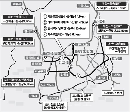 ▲대전 도심구간 BRT 노선 계획도