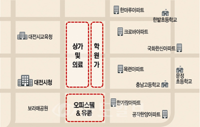 ▲ 대전 서구 둔산동 크로바아파트, 목련아파트 등을 중심으로 한 아파트단지는 주변지역에 밀집된 교육여건, 상권, 업무용 시설 등의 영향으로 수요자들이 끊이지 않는 '둔산불패'를 이어가고 있다.