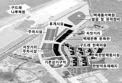 ▲ 구드래 역사마을 조감도