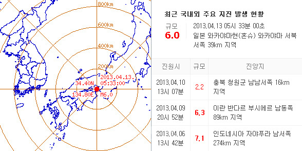 ▲ 발표일시 2013.04.13 05:39:00 (제공:기상청)