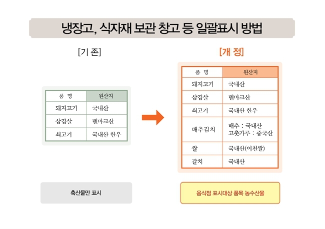 ▲ 사진=연합뉴스