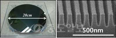 연구진이 세계 최초로 개발한 대면적 100나노미터 선격자 패턴. 나노선 제작을 위한 기초 템플릿이 된다.