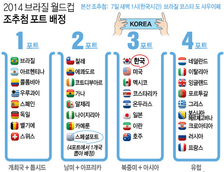 ▲ 사진=연합뉴스