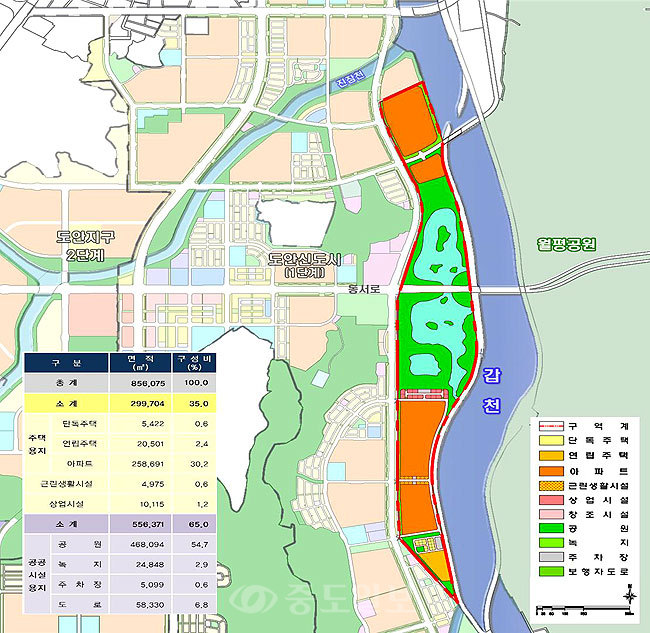 ▲ 대전 도안호수공원 토지이용계획