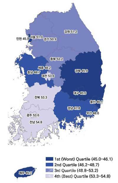 ▲ 지역별 5대암 검진률