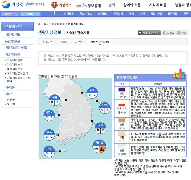 ▲ 기상청 적정자외선 노출시간 정보