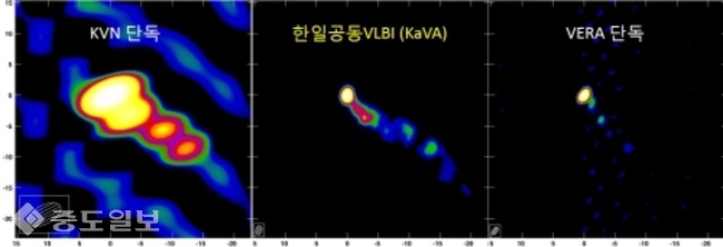 ▲ VLBI 전파 영상 비교(활동은하핵인 3C 273)
<br />(왼쪽)KVN로 관측한 영상. (오른쪽)VERA로 관측한 영상. (가운데)KaVA 공동관측 영상. 
<br />각 영상 왼쪽 아래의 타원은 각 관측망의 해상도를 나타낸다. KVN만을 이용한 경우 해상도가 낮기 때문에 영상의 선명도가 떨어지며, VERA만을 이용한 경우 감도가 나쁘기 때문에 천체의 중심 부분만 검출할 수 있다. KaVA를 이용한 경우에는 높은 해상도와 감도로 멀리 뻗어나가는 제트의 어두운 부분까지 선명히 관측할 수 있다. 제공= 천문연구원