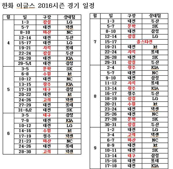 ▲ 한화이글스 2016시즌 경기 일정