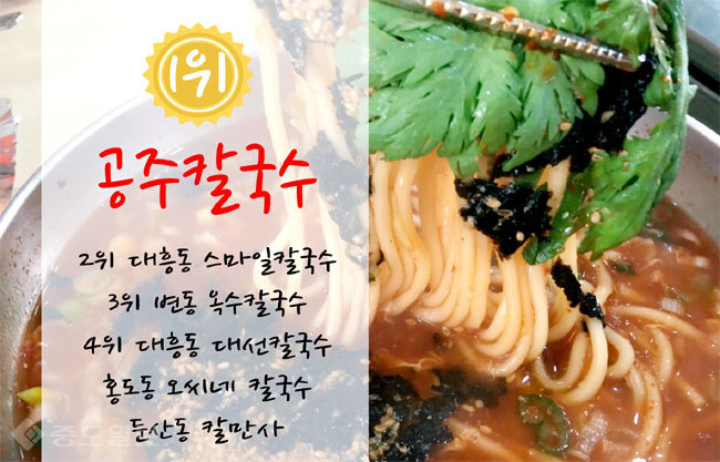 ▲47곳의 칼국수집 가운데 가장 많이 응답된 5개 업소. 