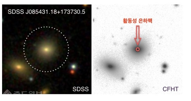 ▲ 미니타원은하의 중심에서 강한 에너지를 방출하는 활동성 은하핵을 발견했다. (사진제공=한국천문연구원)