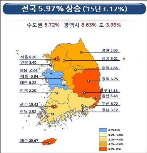 ▲ 공동주택 공시가격 총액변동률 표. 