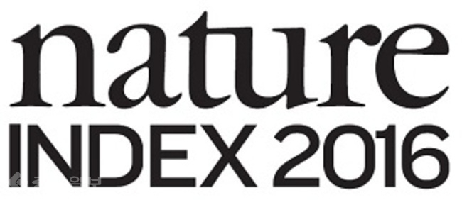 ▲ Nature Index 2016.