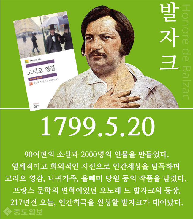 ▲사진=발자크의 초상과 민음사 고리오 영감. 