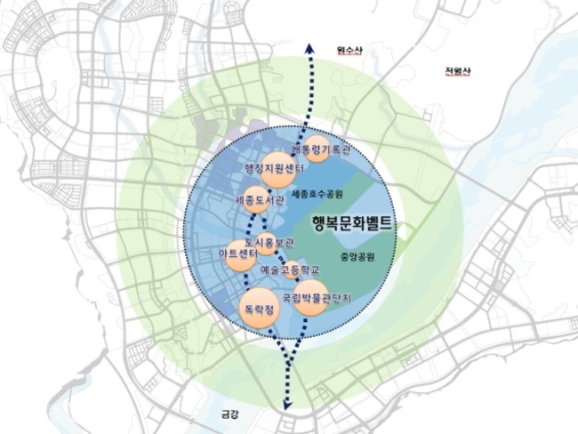 ▲ 세종시 신도시에 조성하는 행복문화벨트.