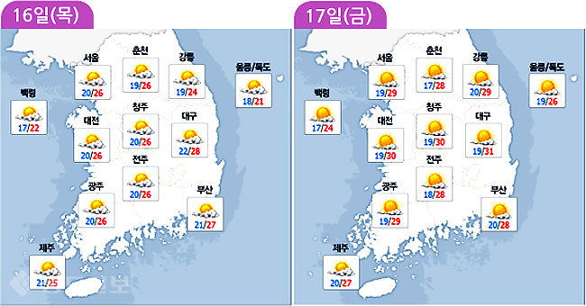 ▲ 네이버 기상자료 참조