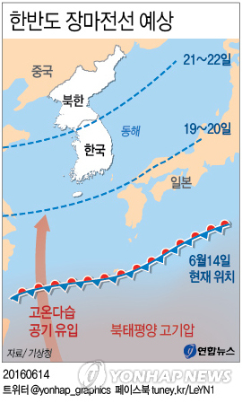 ▲ 한반도 장마전선 예상 /연합뉴스