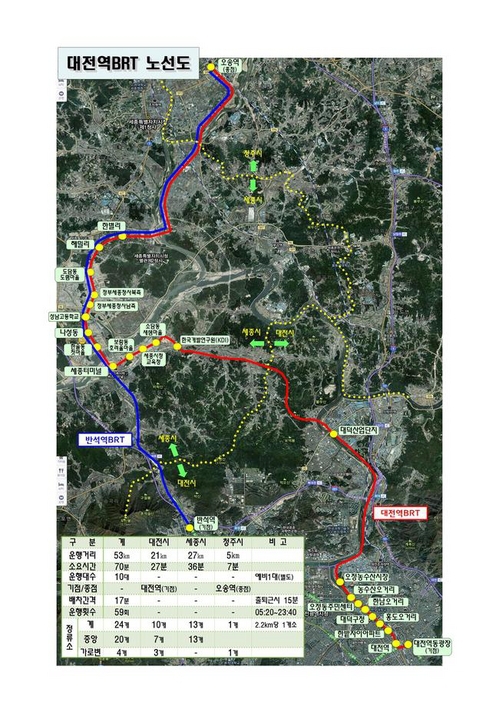 ▲ 대전역~오송역 구간 BRT 노선도.