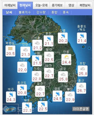 ▲ 사진출처=기상청