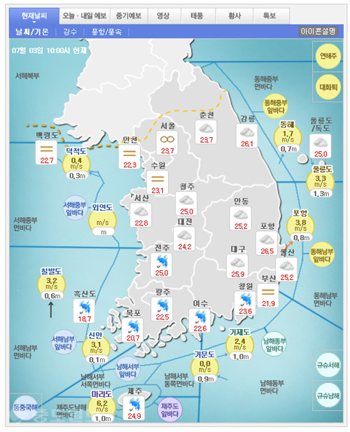 ▲ 사진출처=기상청 홈페이지