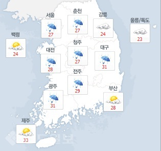 ▲ 네이버 날씨 7일 오후 예보