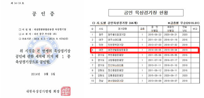 ▲ 한밭종합운동장 육상경기장을 1종 경기장으로 인정한다는 공인증과 대한육상연맹에서 파악하고 있는 전국 공인 경기장 현황 자료. 