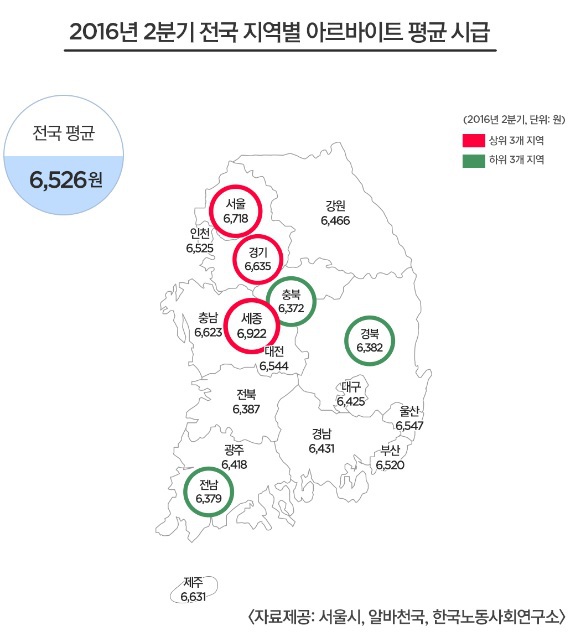 ▲ 출처=서울시 홈페이지 ▲ 출처=서울시 홈페이지