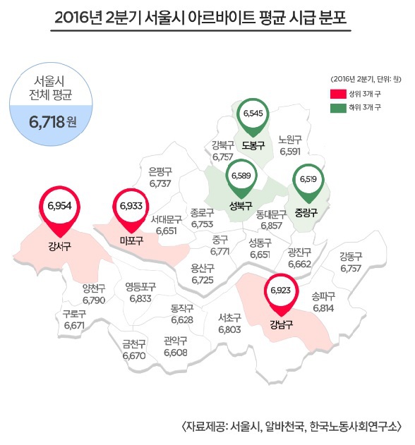 ▲ 출처=서울시 홈페이지 ▲ 출처=서울시 홈페이지