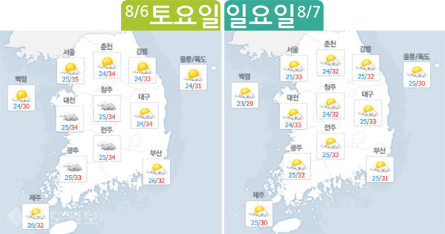 ▲이번 주말날씨. 네이버 날씨 화면 캡쳐.