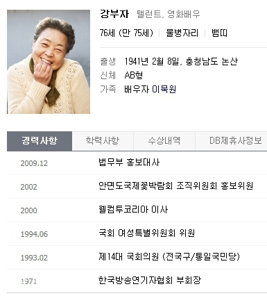 ▲ 출처=네이버 인물정보