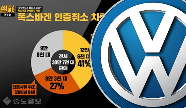 ▲ JTBC ‘썰전’ ▲ JTBC ‘썰전’