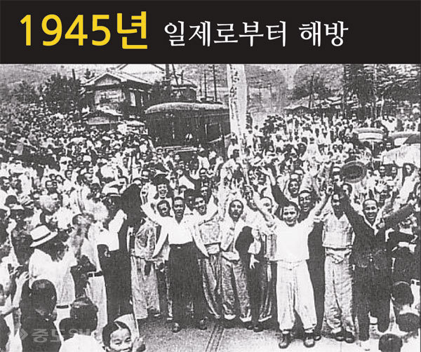 ▲ 1945년 8월 16일 오전 9시 마포형무소 앞에서 만세를 부르는 사람들 모습/사진=위키백과