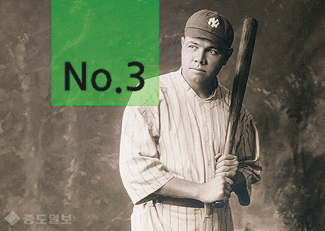 ▲ 베이브 루스/사진=위키백과 ▲ 베이브 루스/사진=위키백과