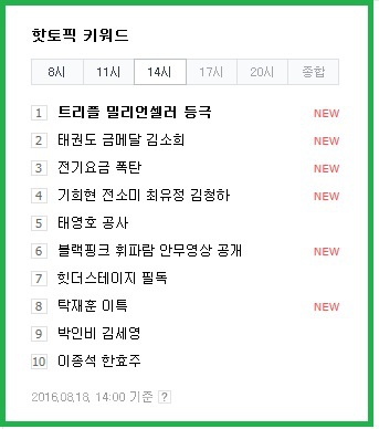 ▲ 출처=네이버 