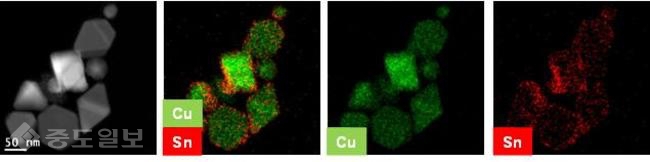▲ 구리-구리, 틴 코어-쉘 나노입자의 TEM 이미지