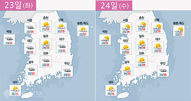 ▲ 네이버 기상정보 참조