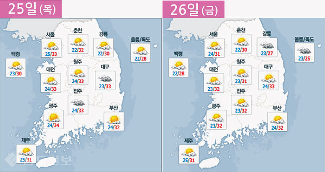 ▲ 네이버 기상정보 참조