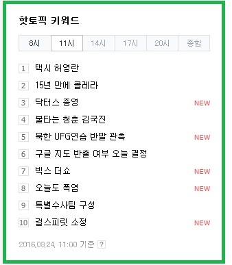 ▲ 출처=네이버