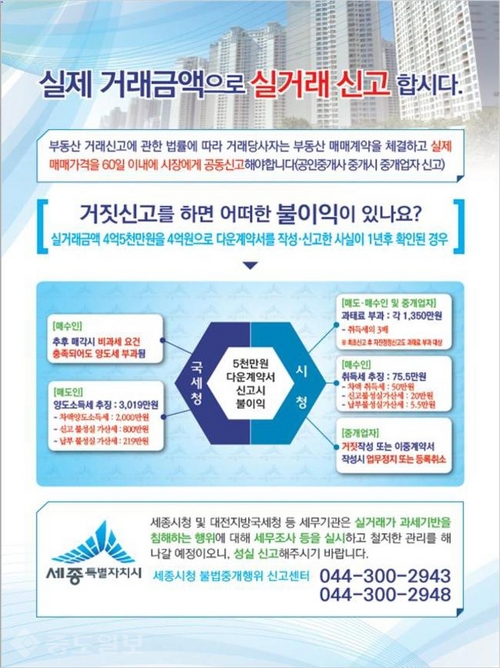 ▲ 세종시가 건전한 부동산 거래질서 확립을 위해 제작한 '실거래신고 권장' 홍보문. 세종시 제공.