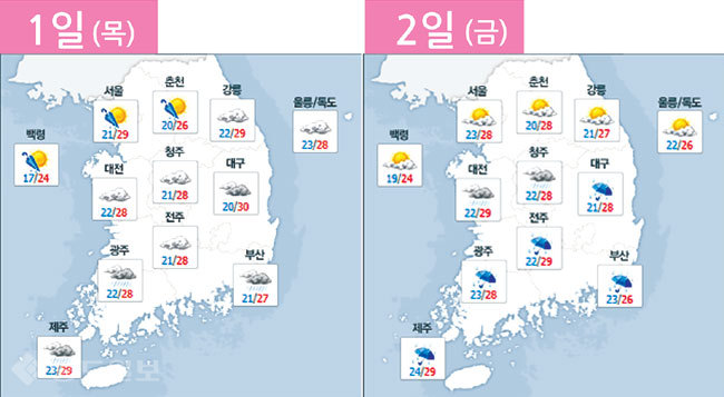 ▲ 네이버 기상정보 참조