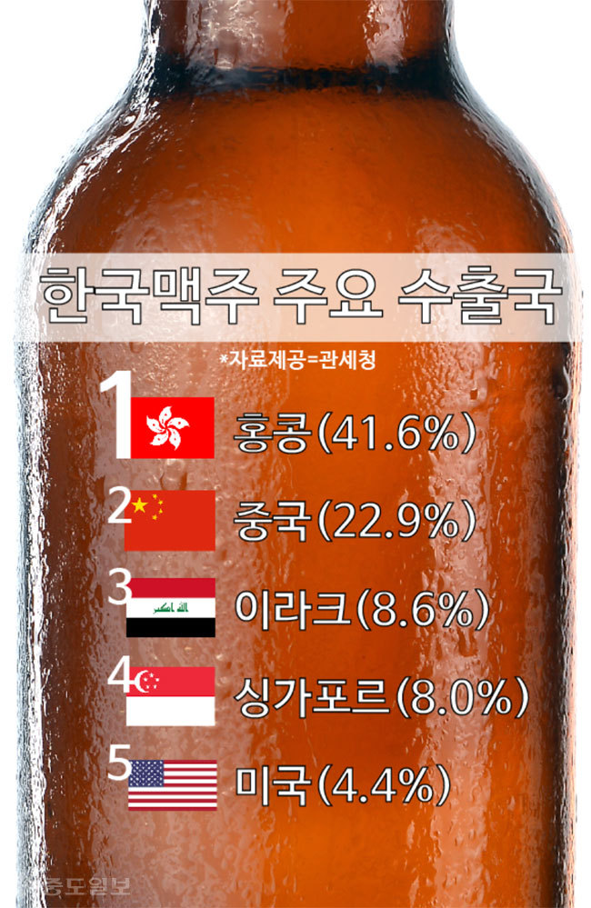 ▲ 사진=게티이미지뱅크