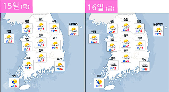 ▲ 네이버 기상정보 참조