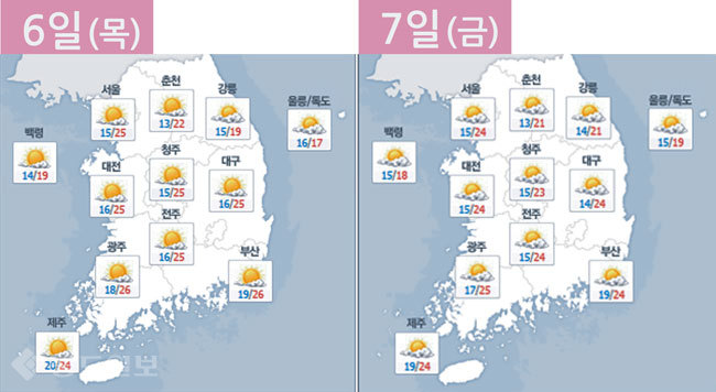 ▲ 네이버기상정보 참조